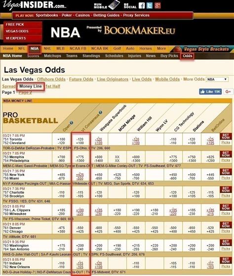 las vegas betting lines nfl